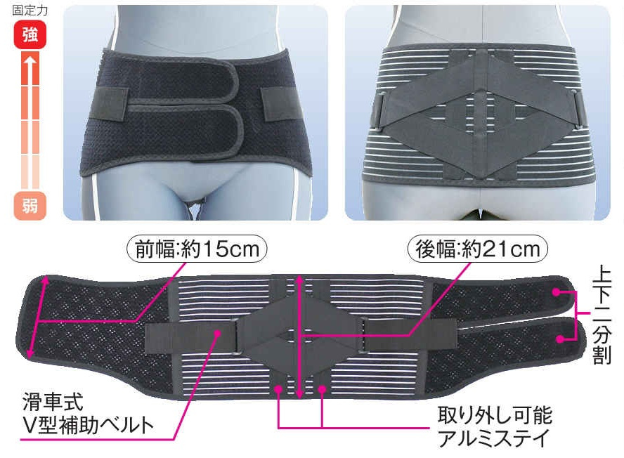 サポーター | 医療・健康商品の卸販売・OEM対応｜日本薬興｜ヘルス
